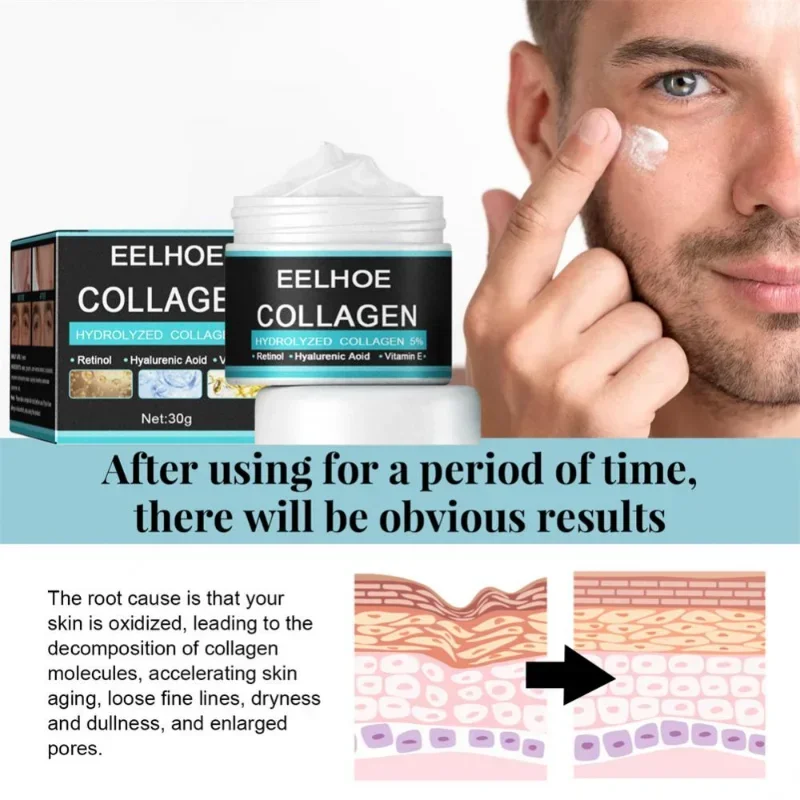 Cremas de colágeno para hombre - Retinol Vitamin A Cream reseña y precio